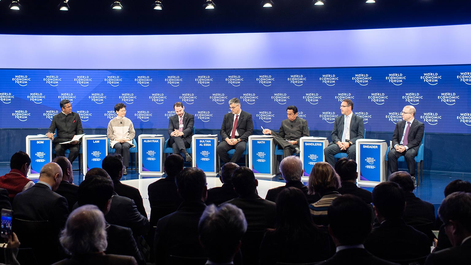 Davos 2019 Four big themes
